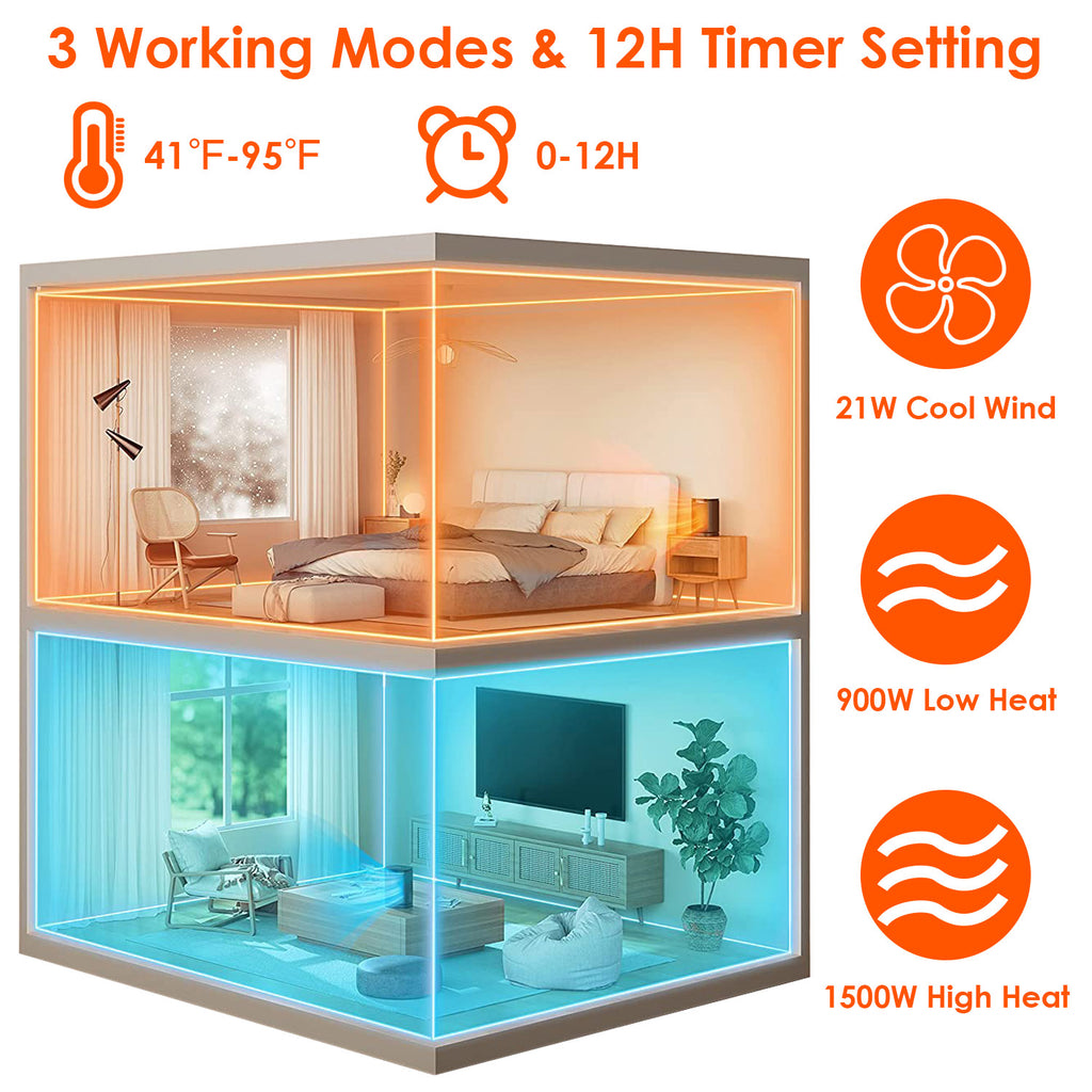 1500W Ceramic Space Heater with Remote Control, 90° Oscillation, Digital Display, Fast Heating – Free Shipping USA