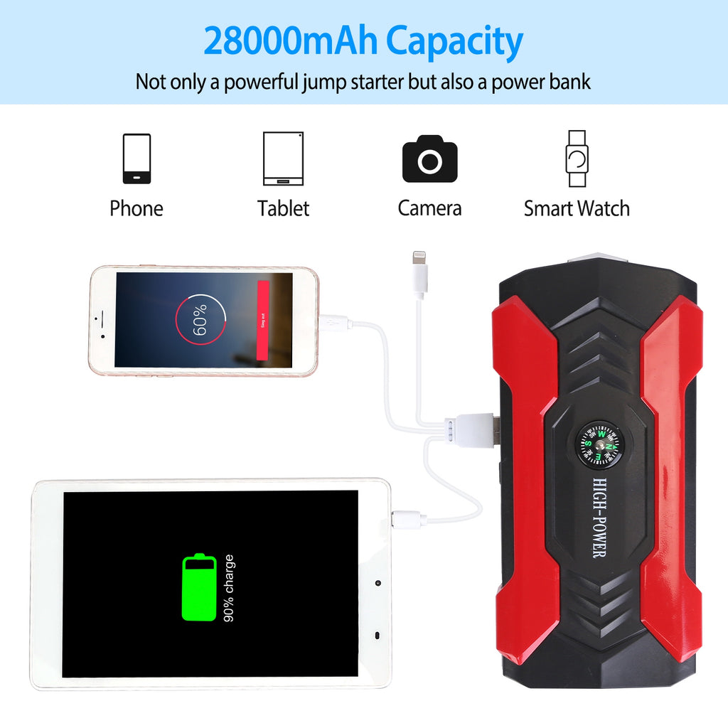 Car Jump Starter 800A 28000mAh – Portable Battery Booster with LCD & LED | Fast US Shipping