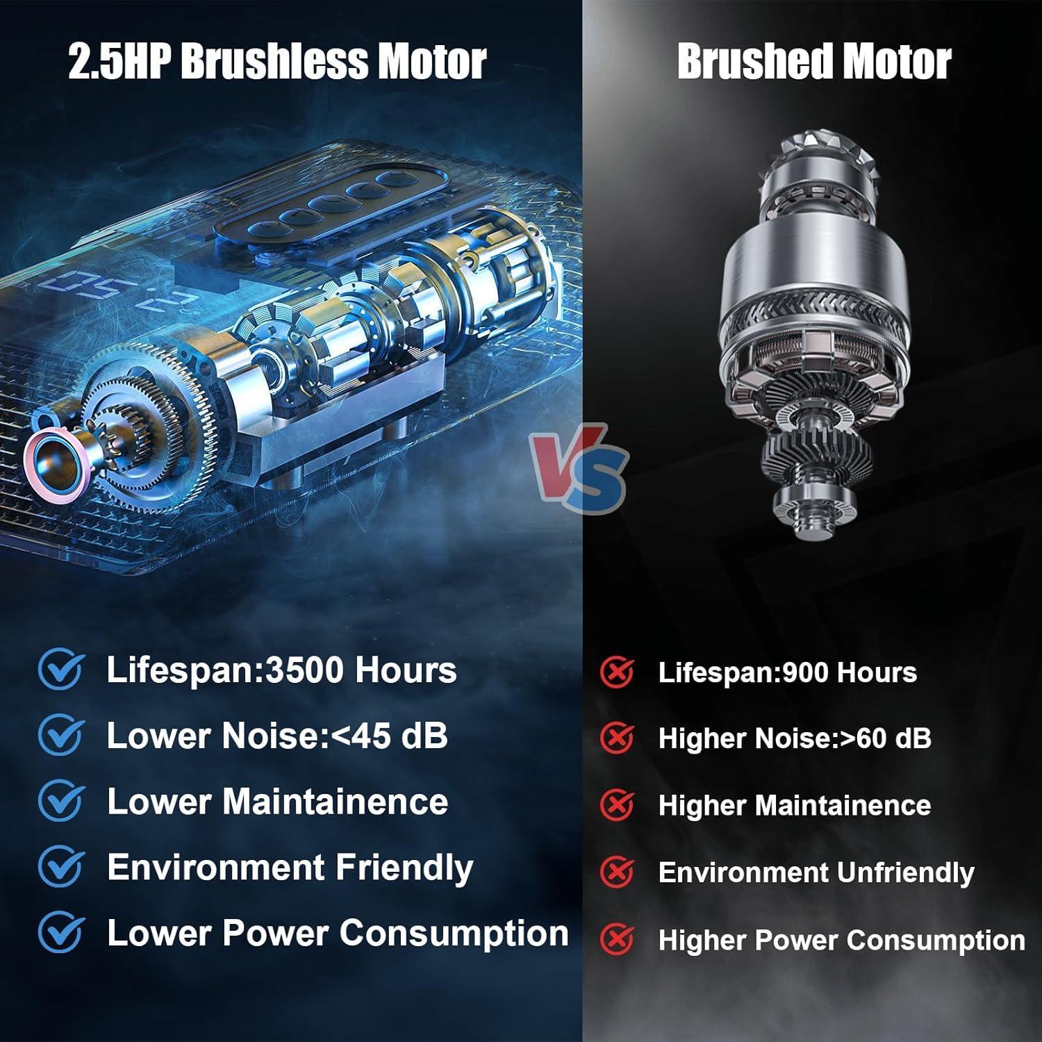 2.5HP Foldable Treadmill with App Control, Portable Home Walking Machine, 300LB Capacity, LED Display, Shock Absorption, Fast US Shipping