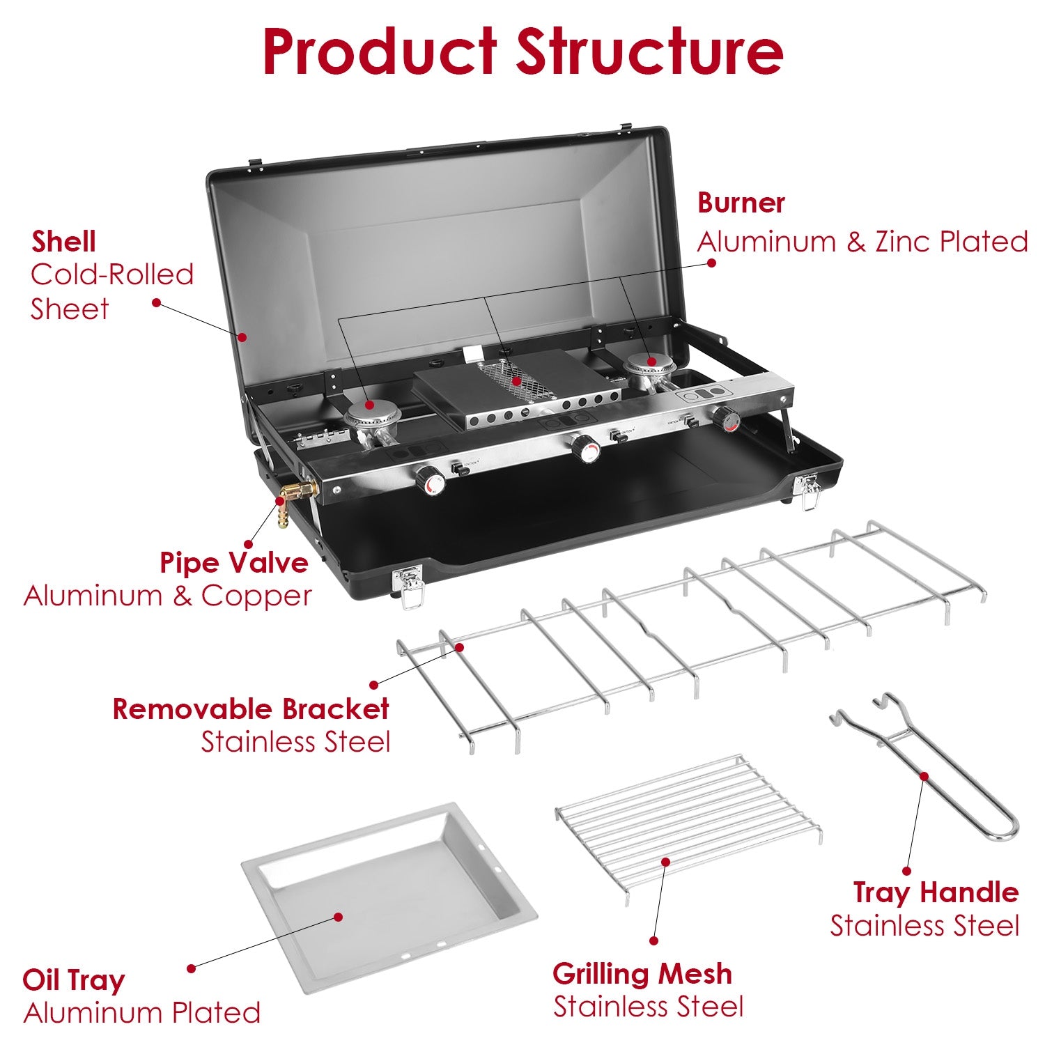 3-Burner Portable Camping Stove 20500 BTU Foldable Propane Gas Stove with Windproof Lid for Camping, RV, BBQ & Outdoor Cooking