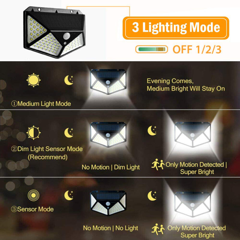 100 LED Solar Wall Light with Motion Sensor – Waterproof Outdoor Security Lamp (Fast US Shipping)