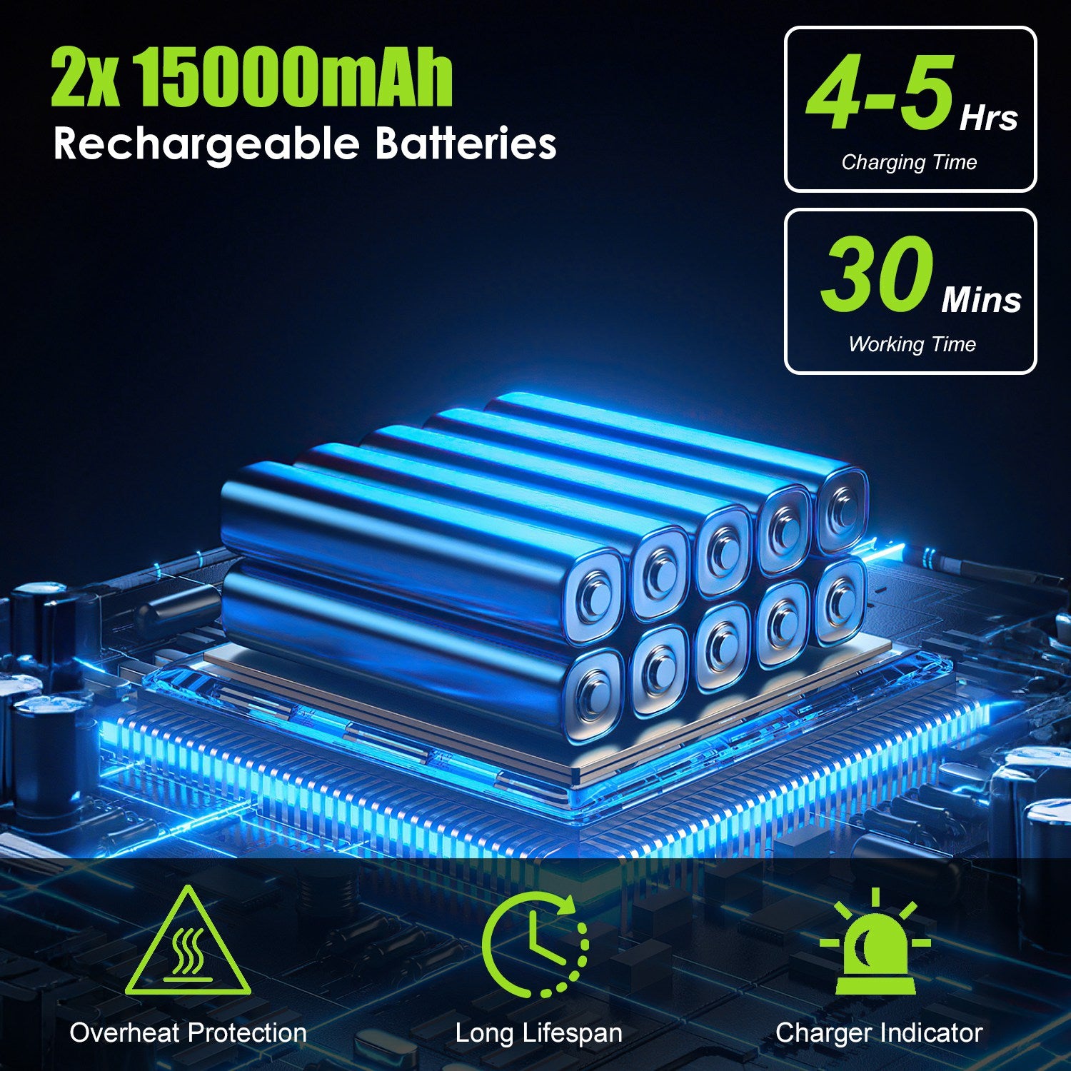 Cordless Pressure Washer 435 PSI – Portable 21V Power Cleaner with 6-in-1 Nozzle, Dual Batteries & Foam Bottle (UL, FCC, CE Certified)