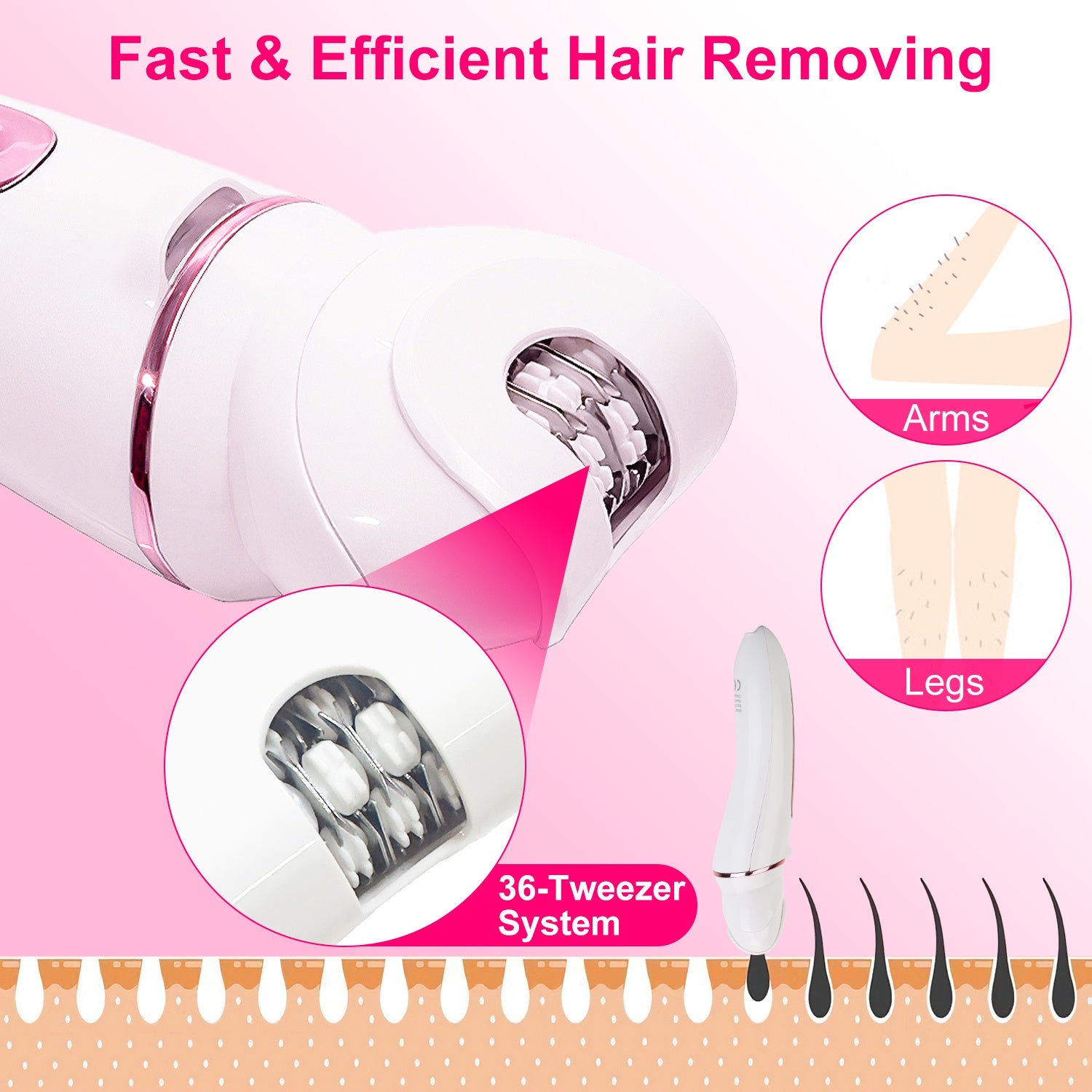 5-in-1 Electric Epilator for Women with LED Display, IPX7 Waterproof Grooming Kit, Rechargeable Shaver with Charging Base