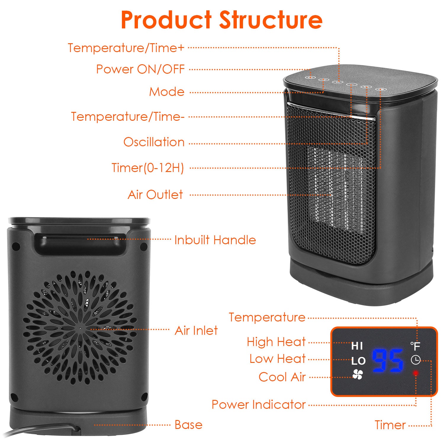 1500W Ceramic Space Heater with Remote Control, 90° Oscillation, Digital Display, Fast Heating – Free Shipping USA
