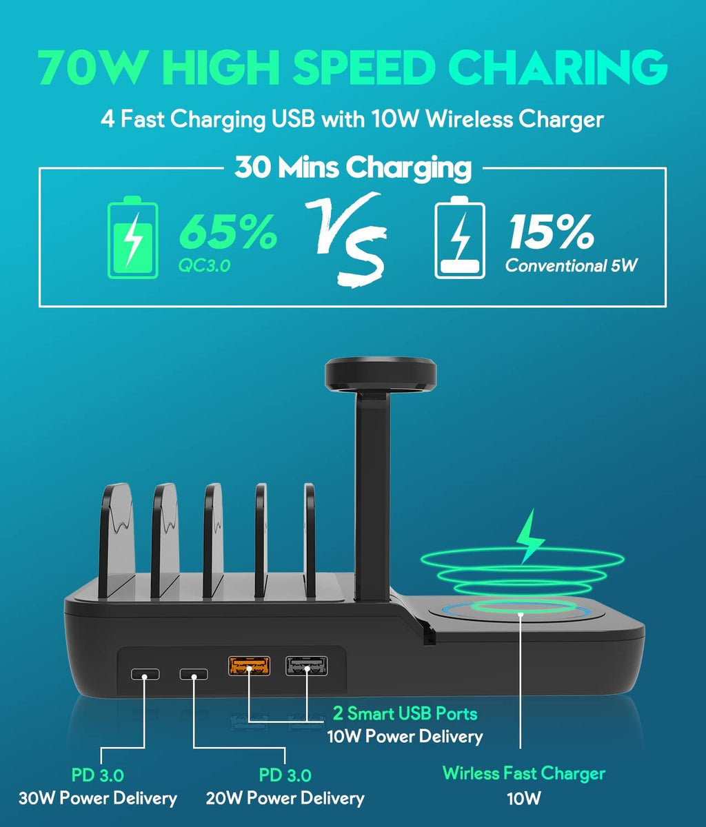 70W 5-in-1 Charging Station with 10W Wireless Charger – Fast USB-C PD & QC 3.0 Multi-Device Dock