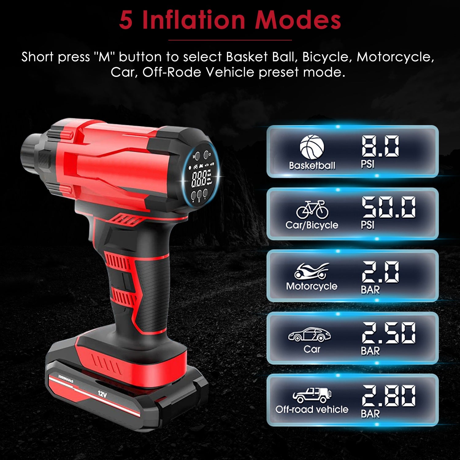 150PSI Cordless Tire Inflator – Portable Air Compressor with Digital Display, LED Light & Rechargeable Battery